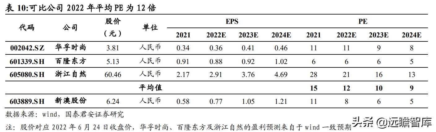 查看管家婆资料期期准-精准预测及AI搜索落实解释