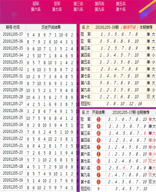 黄大仙一肖一码100准2025澳门-AI搜索详细释义解释落实