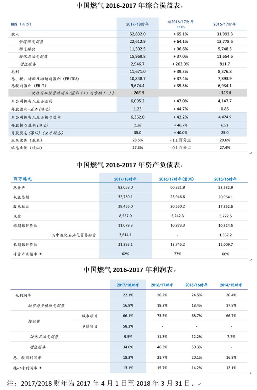 澳门管家婆100%精准风险正版全年免费资料-AI搜索详细释义解释落实