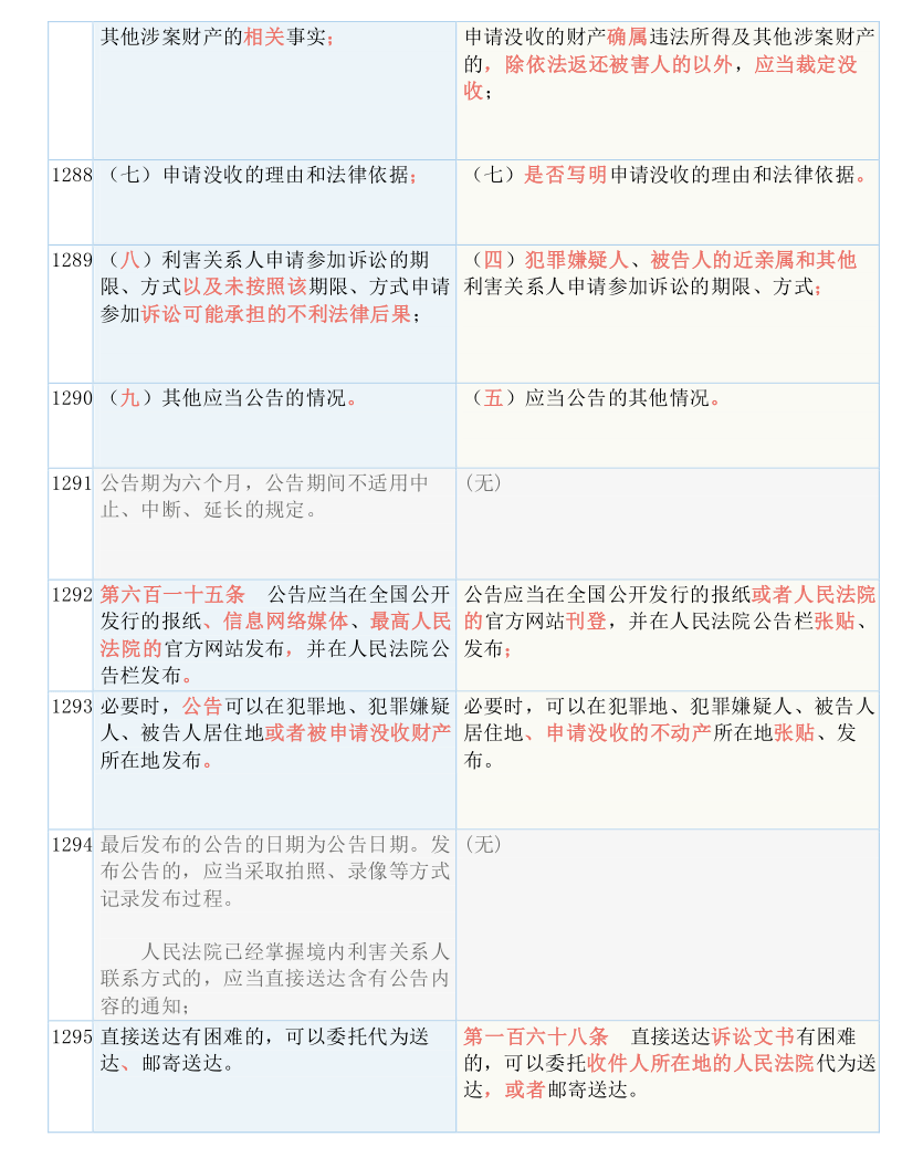 澳门一肖一码期期准中选料lK-精准预测及AI搜索落实解释