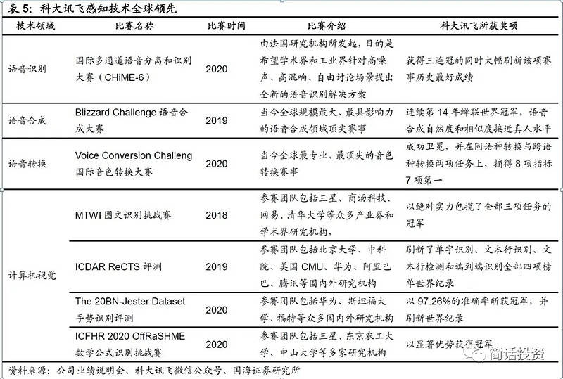 最准一肖100中一奖精准预测及AI搜索落实解释