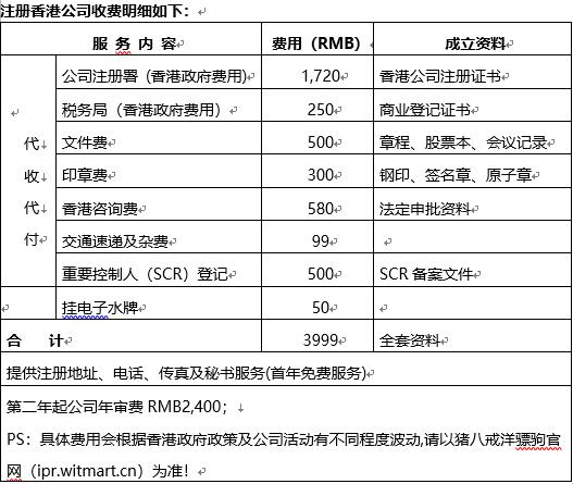 2025香港正版资料免费精选解析与落实的详细结果