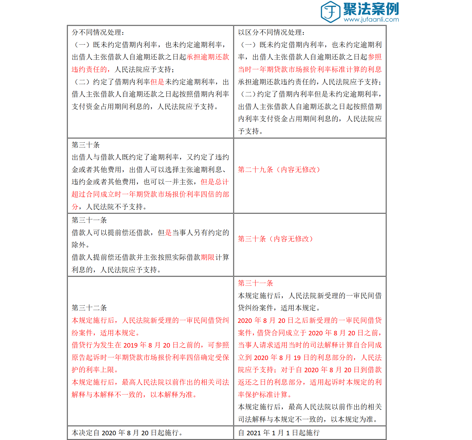 澳门最准的资料图库-AI搜索详细释义解释落实