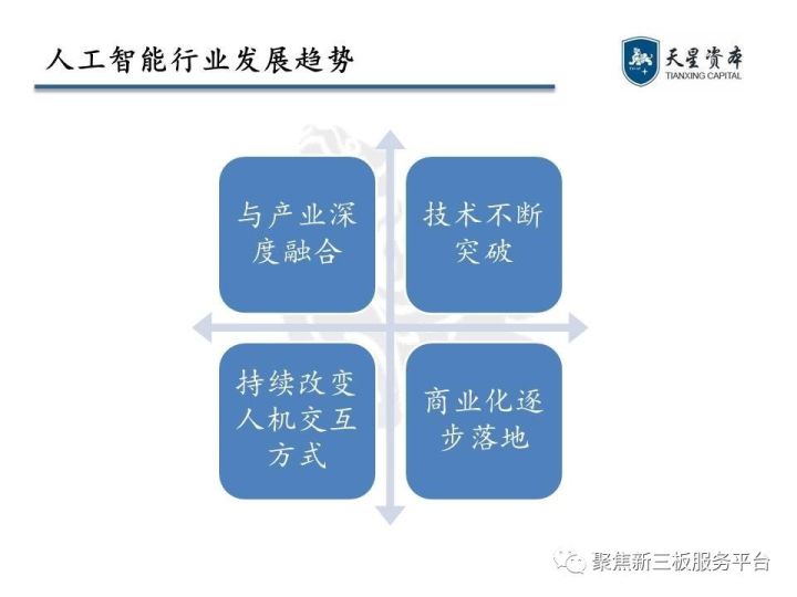 聚彩堂资料-精准预测及AI搜索落实解释