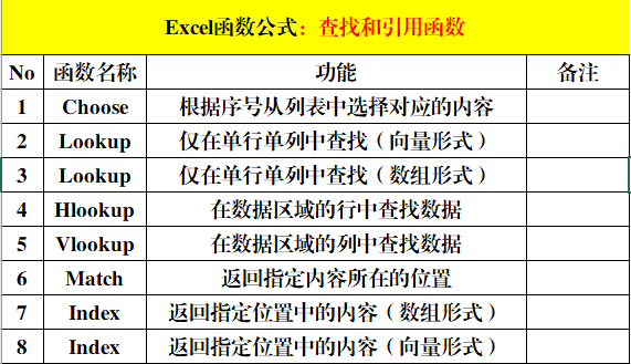 2025-2024澳门精准正版免费-精准预测及AI搜索落实解释