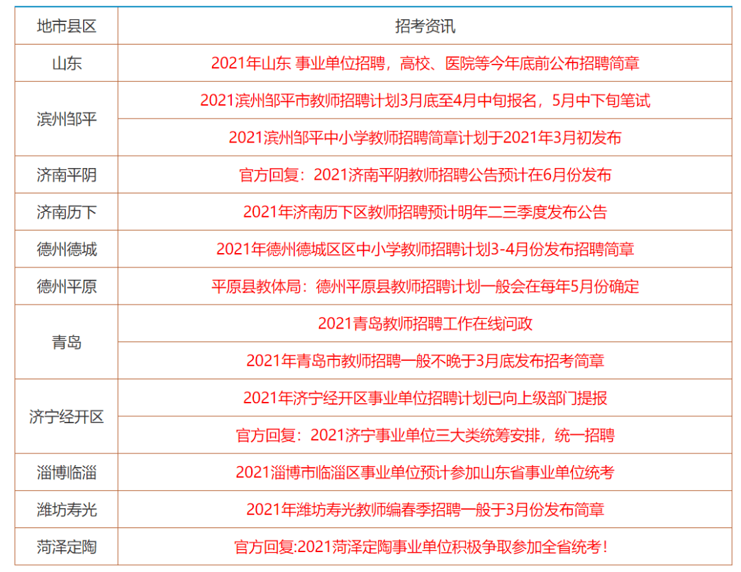 香港正版全年资料免费大全-精选解析与落实的详细结果