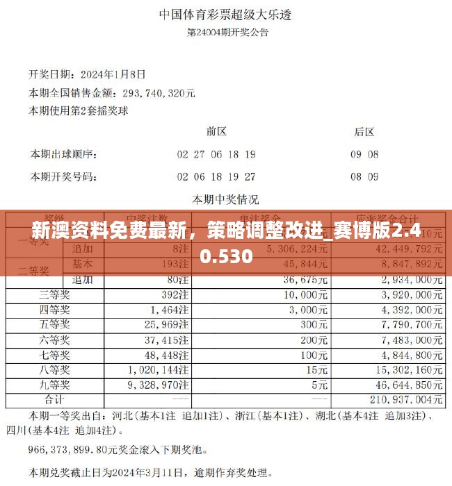 2025新奥管家婆资料正版大全-精准预测及AI搜索落实解释