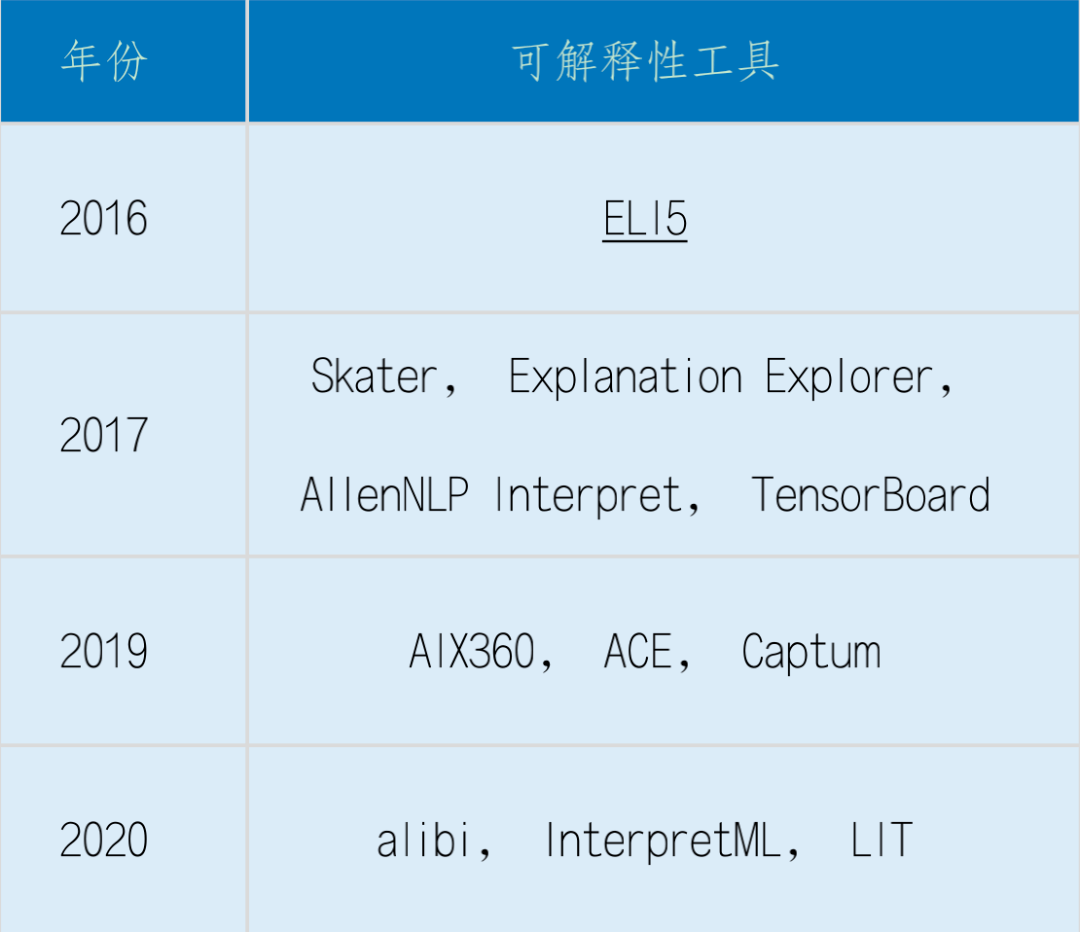 澳门六和彩资料查询-AI搜索详细释义解释落实