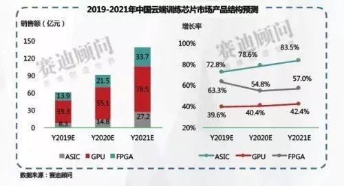 可以预测未来-AI搜索详细释义解释落实