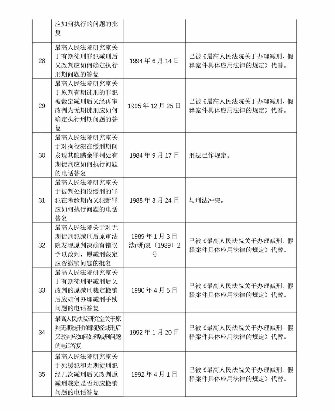 全香港最快最准的资料免费-AI搜索详细释义解释落实