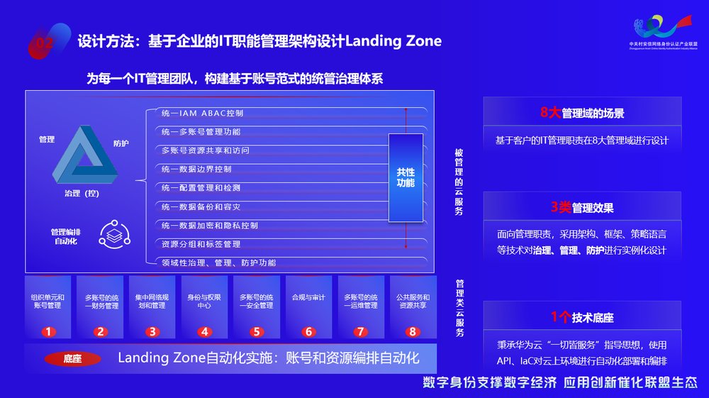 2025新澳门资料免费大全-精准预测及AI搜索落实解释