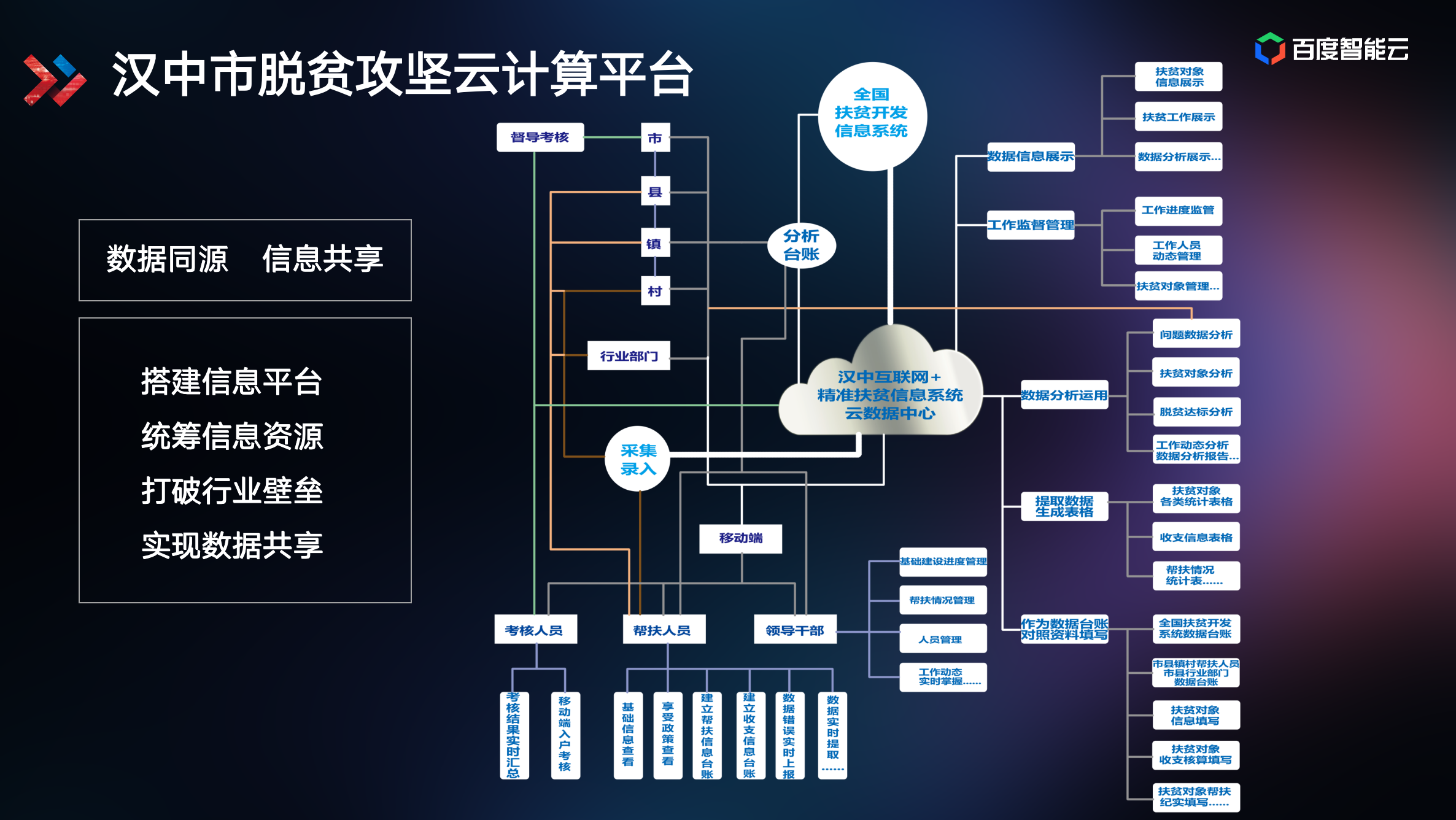 2025年澳门精准免费大全-精准预测及AI搜索落实解释