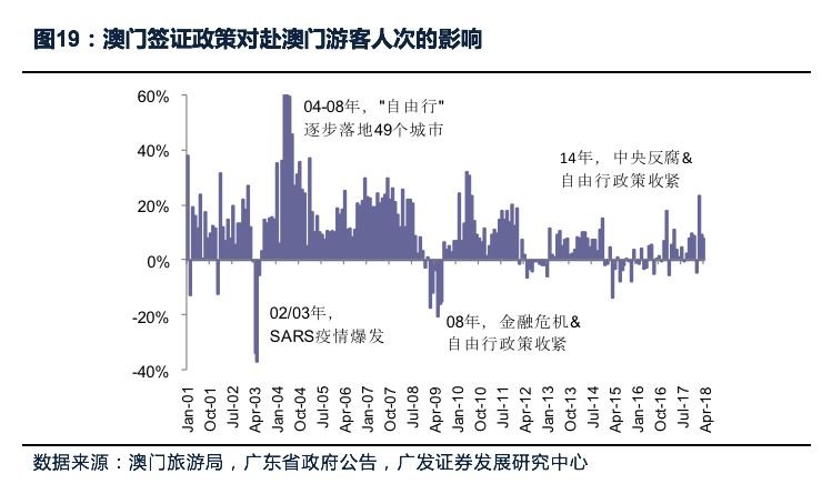 2025澳门免费最精准-AI搜索详细释义解释落实