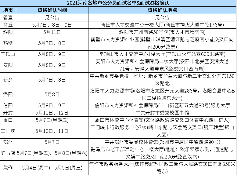 港澳开奖结果+开奖结果-精选解析与落实的详细结果