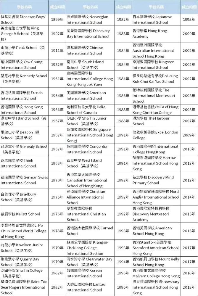 2025香港正版免费码资料-全面探讨落实与释义全方位