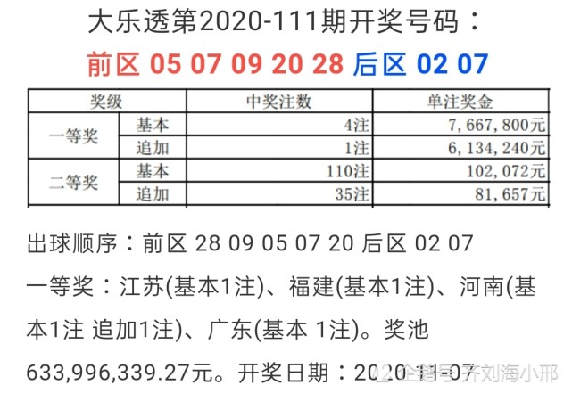 今天澳门六开彩开奖结果-AI搜索详细释义解释落实