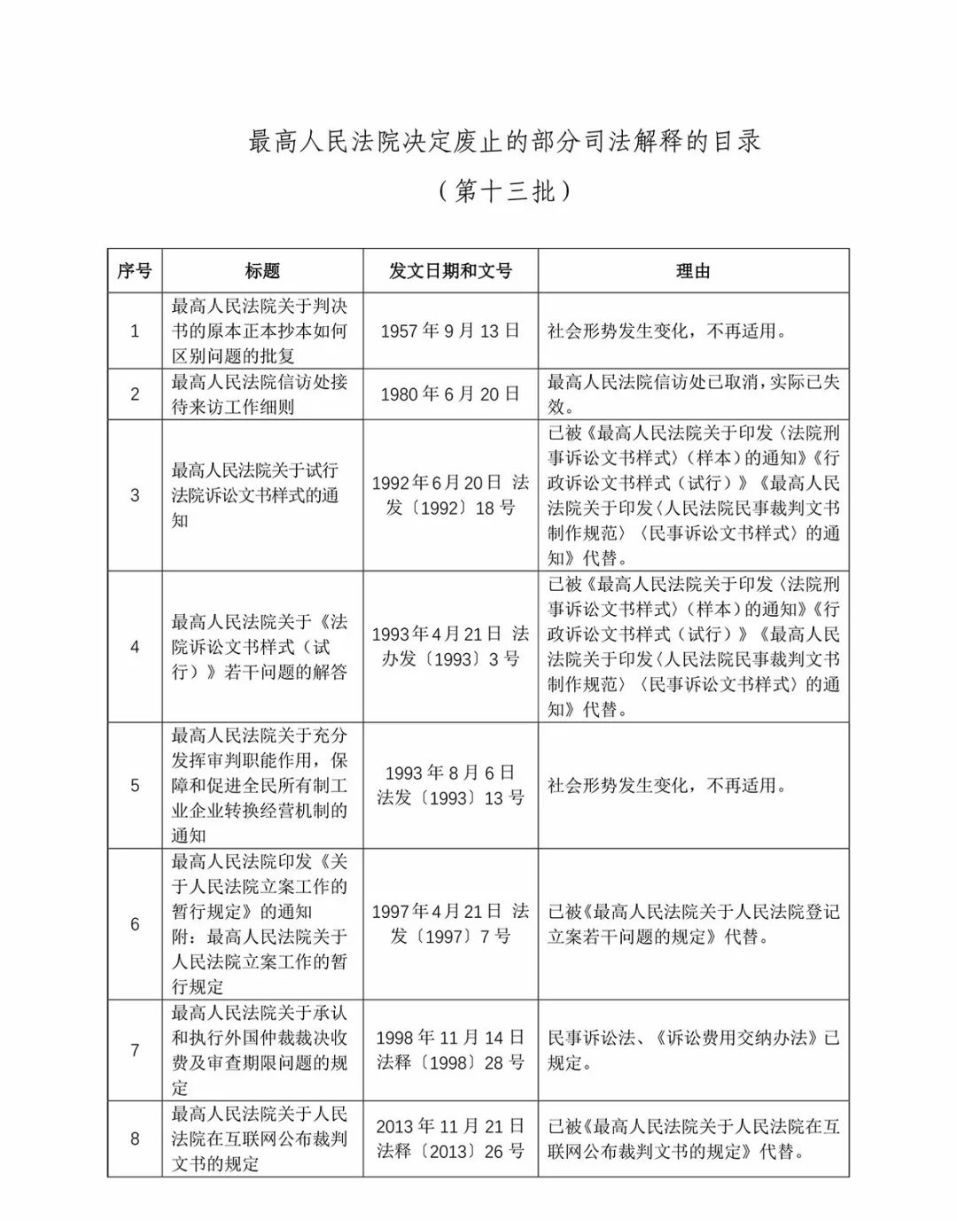 澳门免费精准正版资料-AI搜索详细释义解释落实