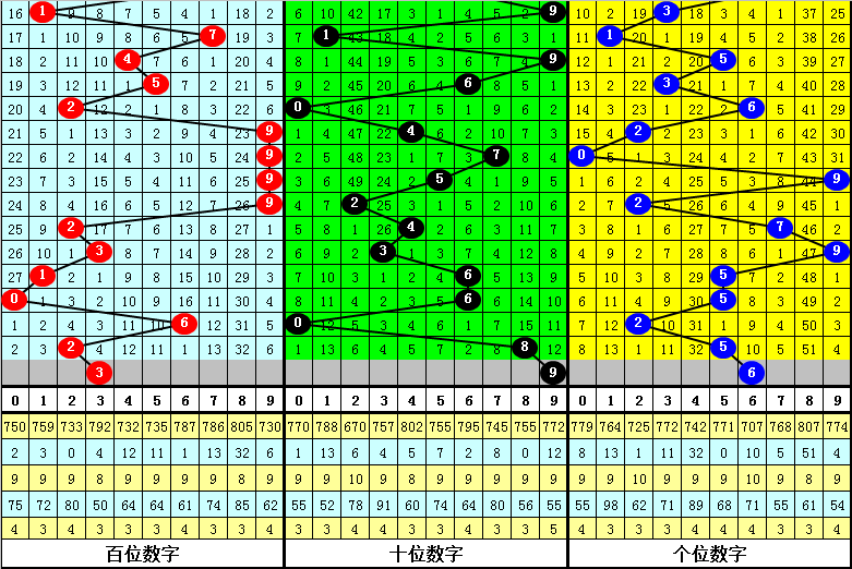 最准一肖一码一子中特-AI搜索详细释义解释落实