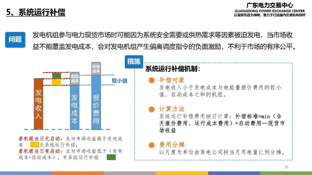 澳门正版资料更新最新版-精准预测及AI搜索落实解释