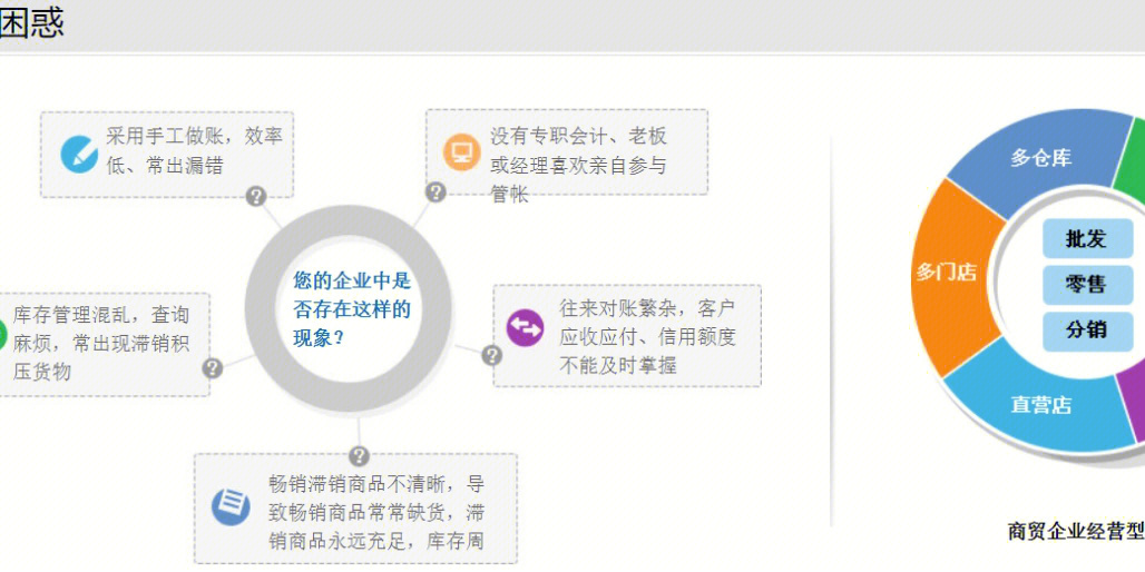 管家婆免费期准-精准预测及AI搜索落实解释