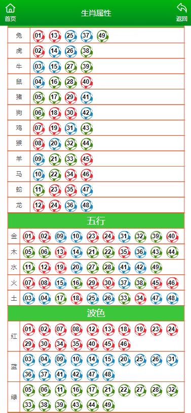 澳门管家婆一肖一马最完整资料-精准预测及AI搜索落实解释