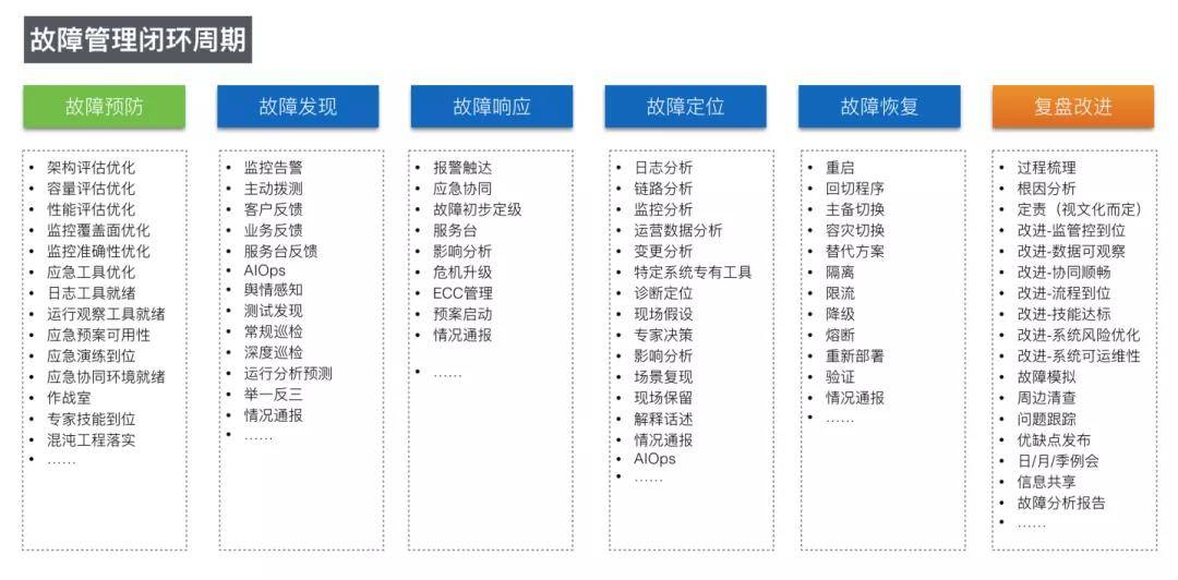 天下彩资料香港正版资料-精准预测及AI搜索落实解释