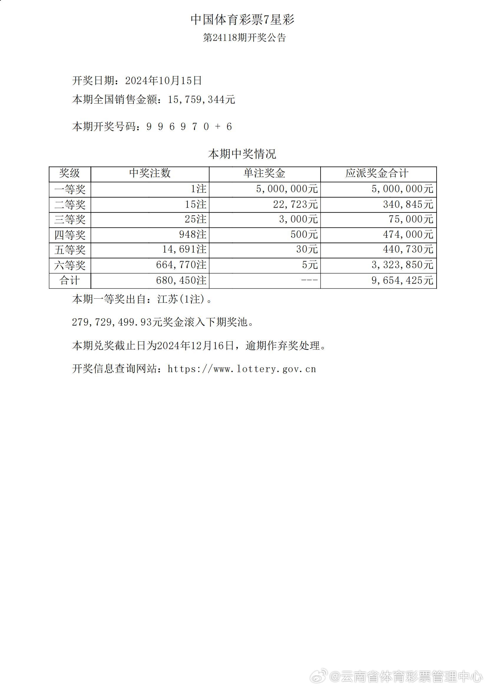 金算盘开奖网-精准预测及AI搜索落实解释