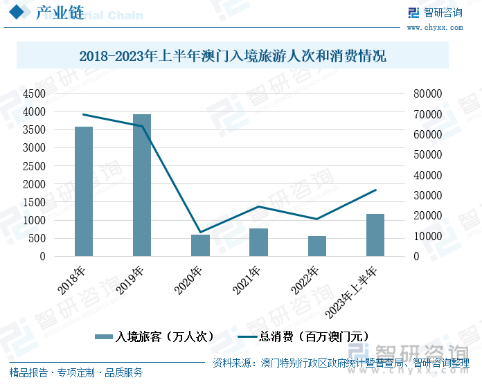 2025年澳门码料正版免费更新-精准预测及AI搜索落实解释