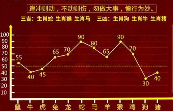 最准的一肖一码100%中特-精选解析与落实的详细结果