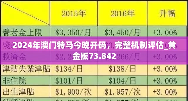 2025澳门管家婆正版大全-精准预测及AI搜索落实解释