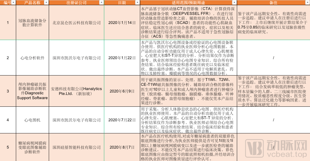 黄大仙精选最准三肖三码必开-精准预测及AI搜索落实解释