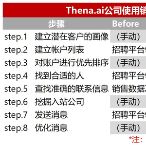 新澳门管家婆2025资料精准大全-AI搜索详细释义解释落实