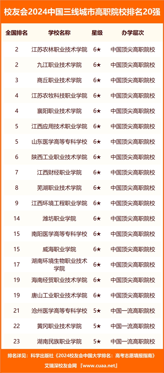 2025-2024全年正版资料免费资料大全挂牌-精选解析与落实的详细结果