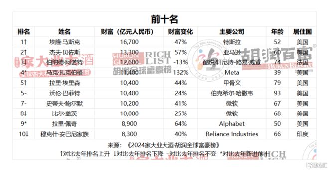 澳门看图找生肖-精准预测及AI搜索落实解释