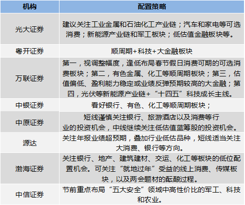 494949cc澳门资料大全2025年-精选解析与落实的详细结果