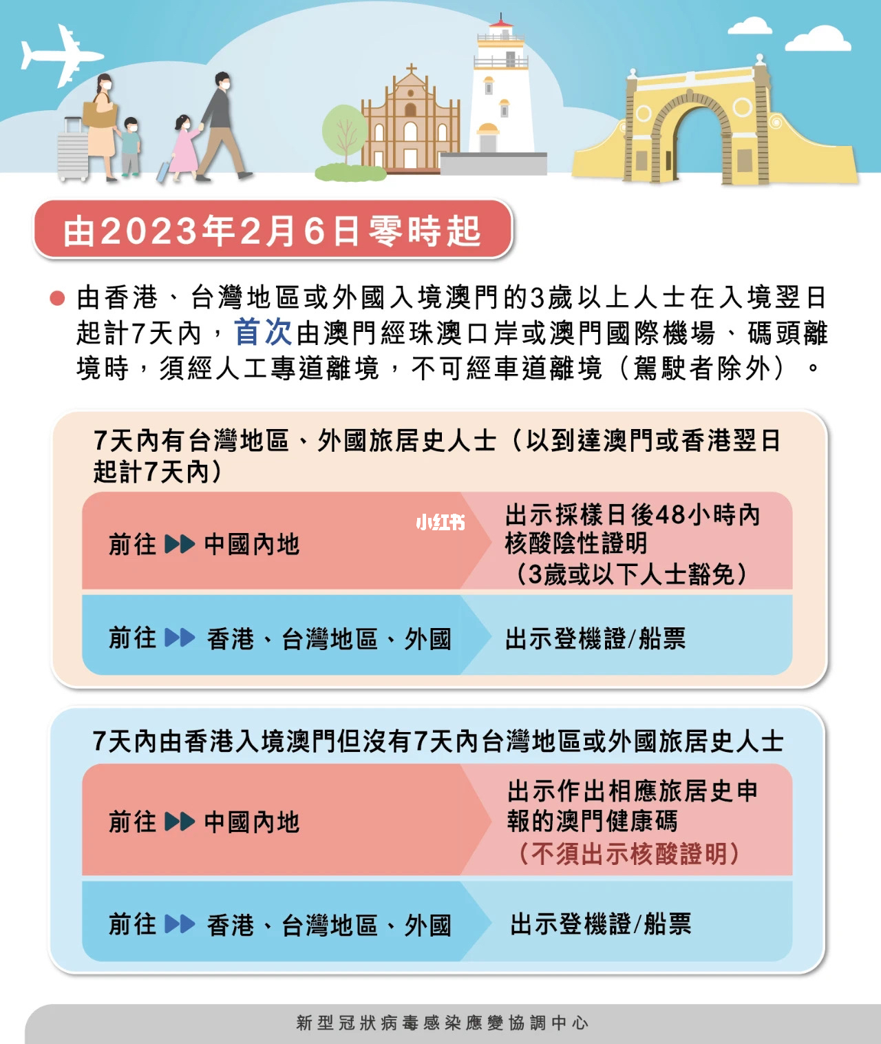 澳门水果奶奶正版资料-精选解析与落实的详细结果