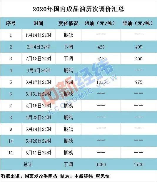 今晚澳门三肖三码开一码-精选解析与落实的详细结果