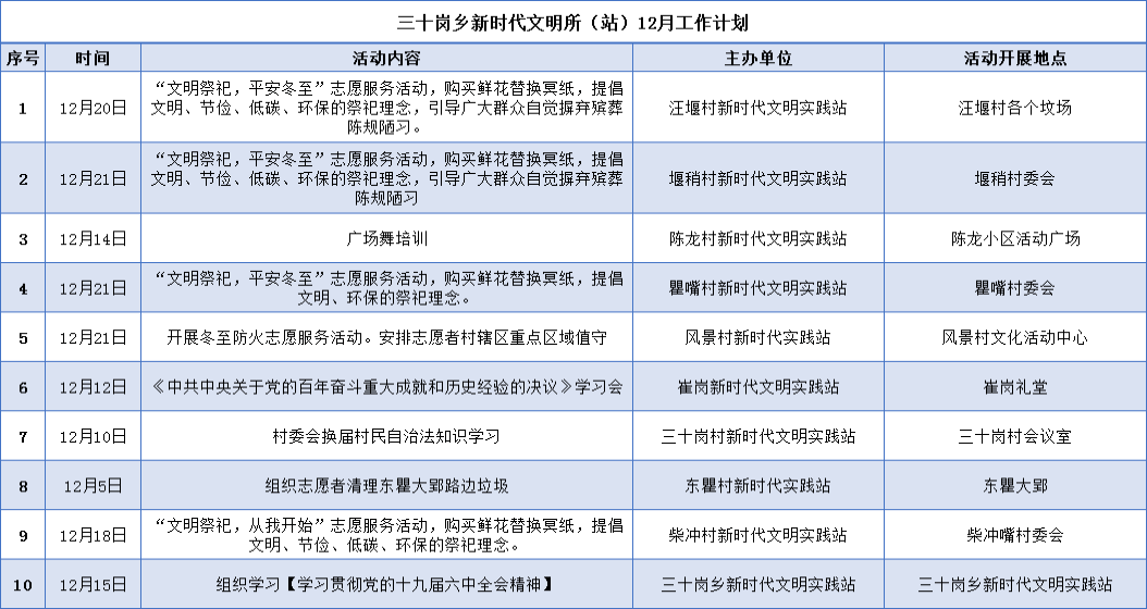 2025年新奥门开奖结果查询-全面探讨落实与释义全方位