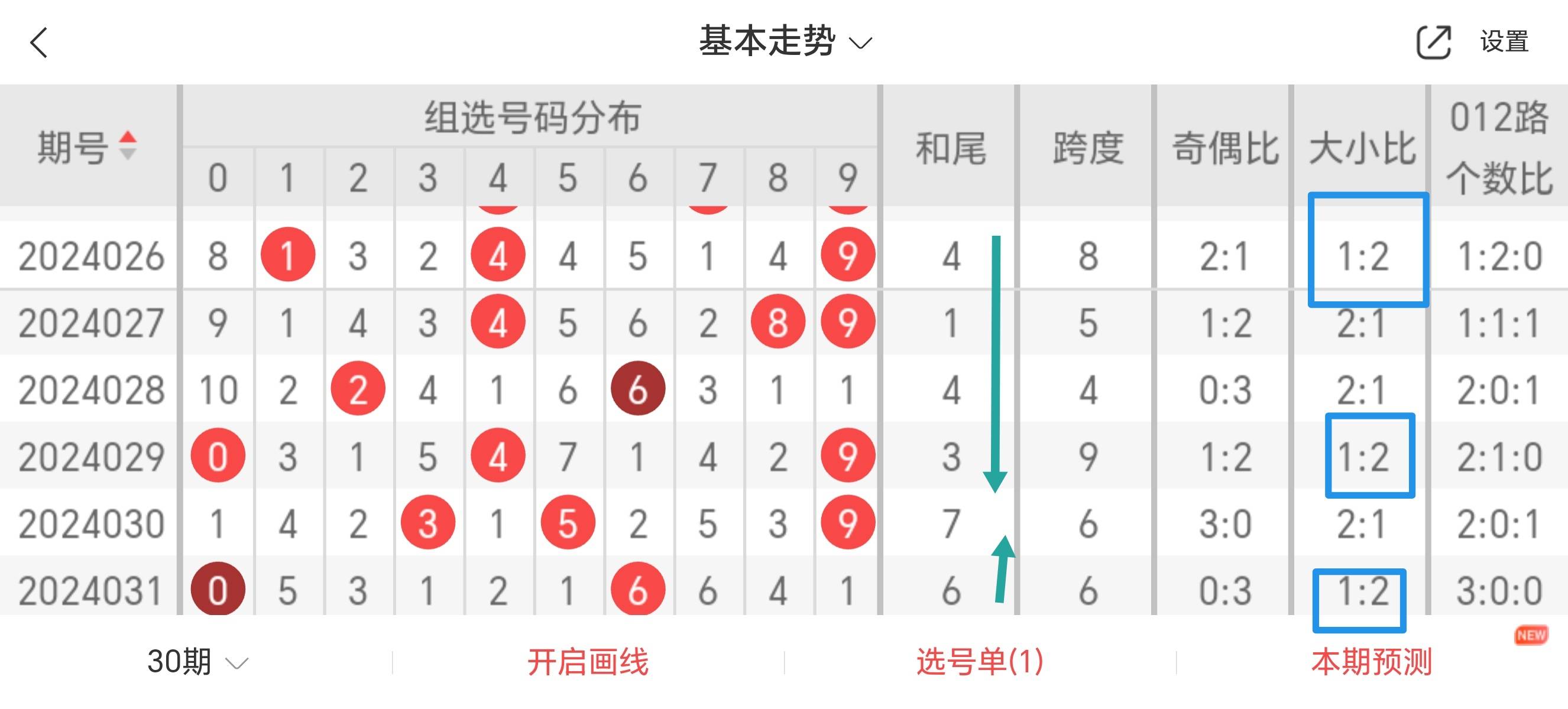 四肖八码期期准资料免费看-精选解析与落实的详细结果