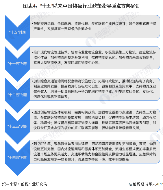 2025-2024全年正版资料免费资料大全公开-精选解析与落实的详细结果