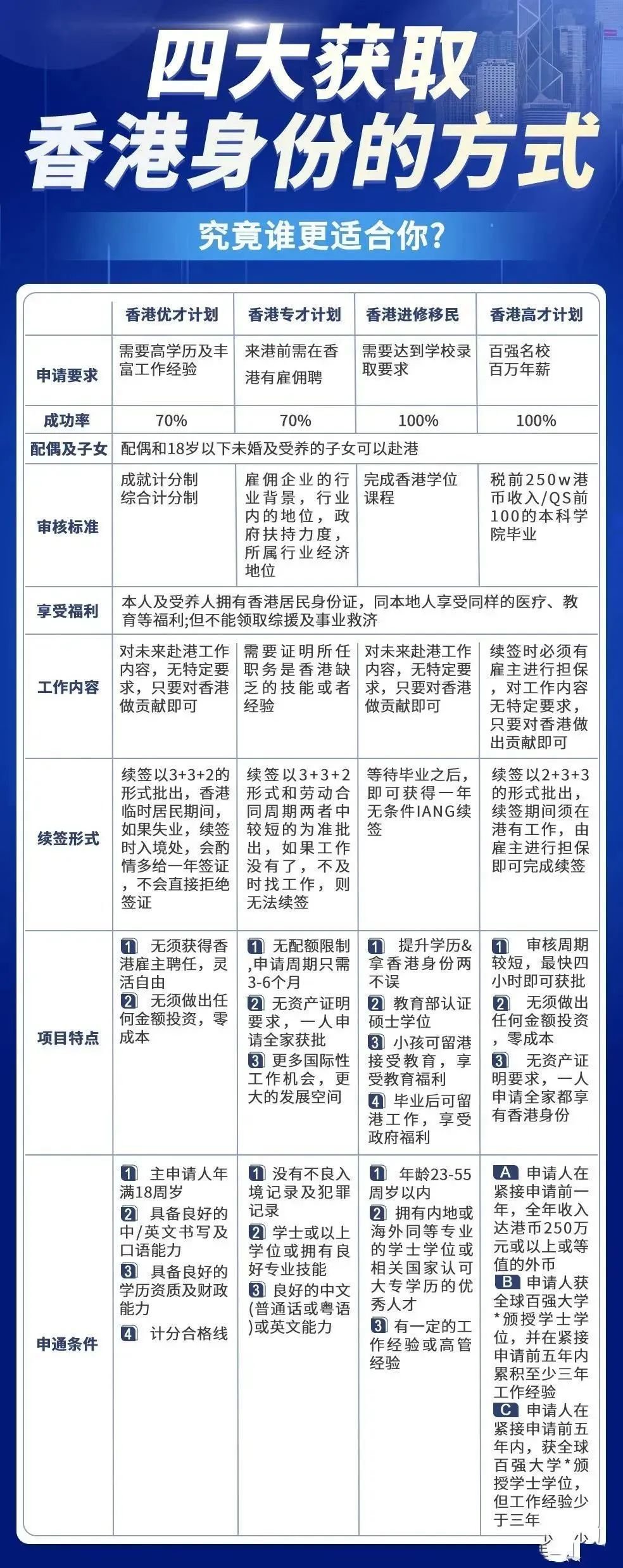 港澳赤兔版资料-AI搜索详细释义解释落实