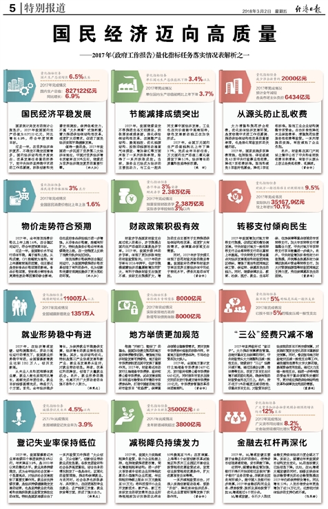 全年资料大全免费-精选解析与落实的详细结果