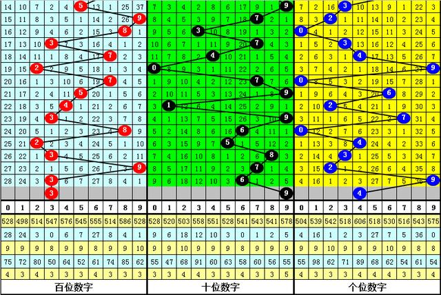 三合皇3肖3码-AI搜索详细释义解释落实