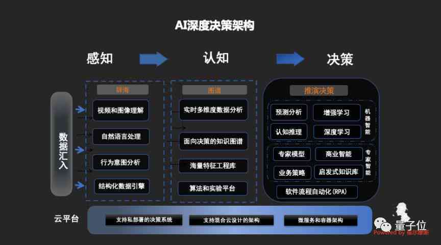 新奥门正版资料图片-精准预测及AI搜索落实解释