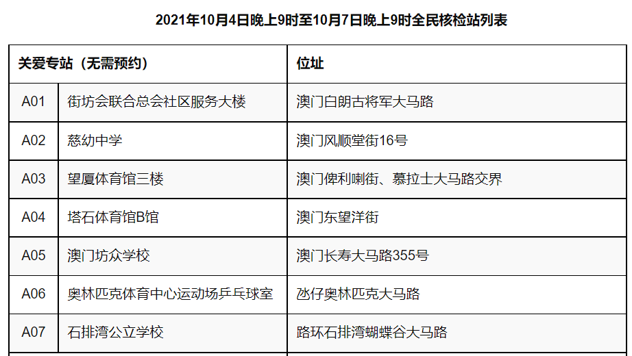 2025澳门免费精准资料开奖记录-全面探讨落实与释义全方位