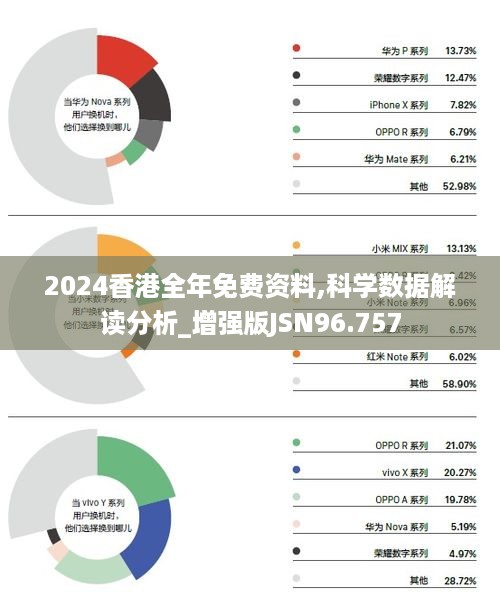 2025-2024全年香港全年免费资料资料-精准预测及AI搜索落实解释