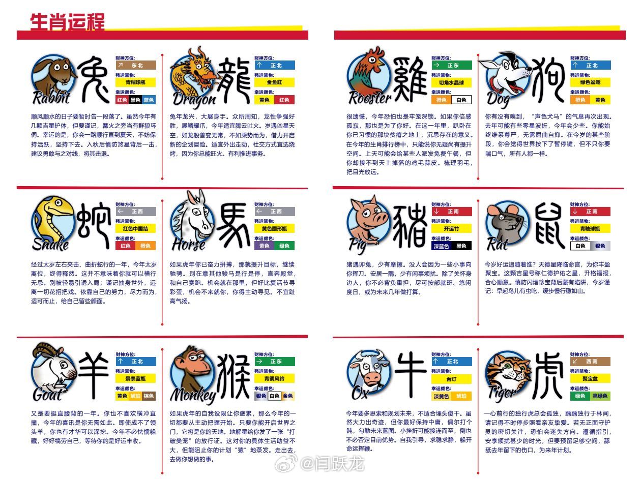 2025-2024全年澳门精准正版生肖图-精准预测及AI搜索落实解释