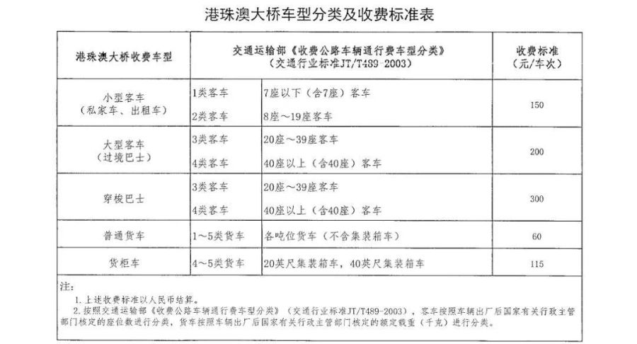 新澳开奖结果记录免费资料-精选解析与落实的详细结果