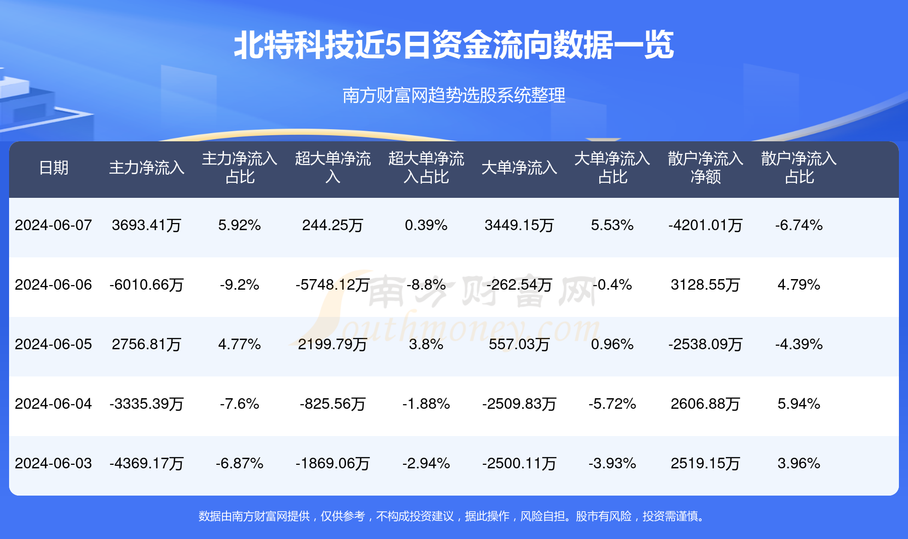 2025今晚香港开特马-精准预测及AI搜索落实解释