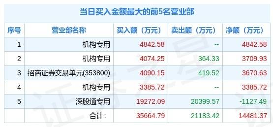 彩霸王49图库49免费-精选解析与落实的详细结果